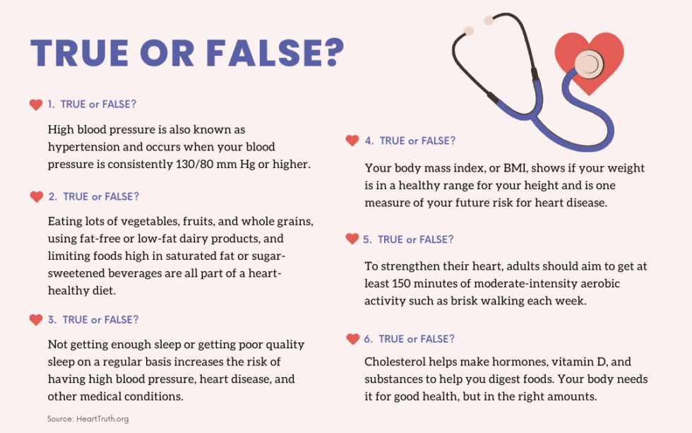 National Heart Health Month: Are You Heart Smart? | Risor